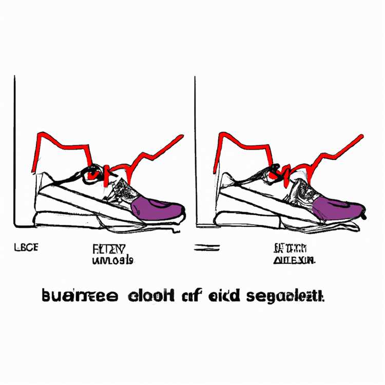 Определение качества кроссовок