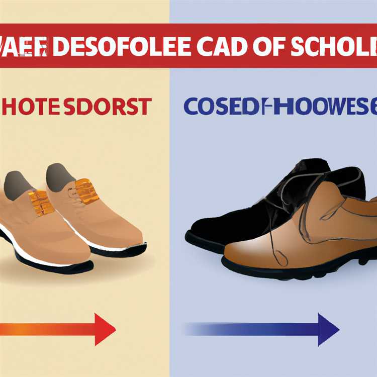 Как выбрать безопасную и удобную обувь